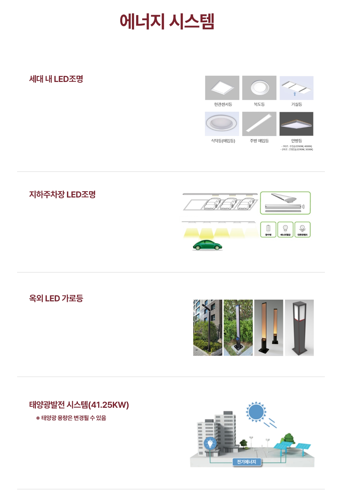 평촌롯데캐슬 르씨엘 모델하우스